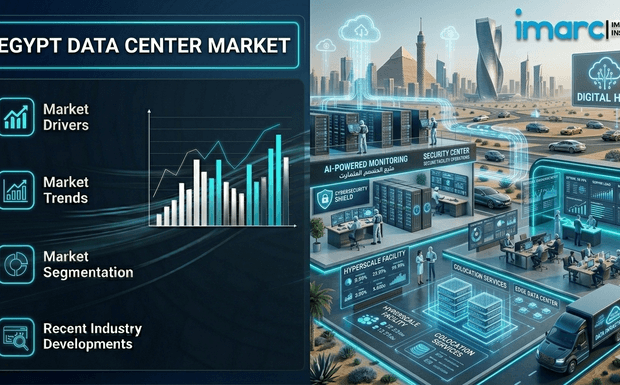 Egypt Data Center Market Size & Trends Forecast 2026-2034