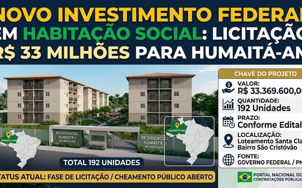 NOVO INVESTIMENTO: Governo Federal abre licitação de R$ 33 milhões para construção de 192 moradias populares em Humaitá-AM