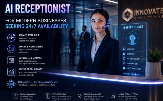 AI Receptionist for Modern Businesses Seeking 24/7 Availability