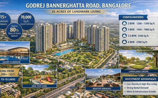 Godrej Bannerghatta Road Bangalore: Investment & ROI Analysis
