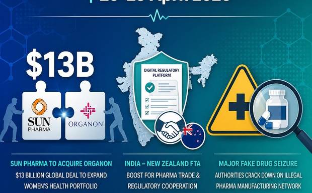 Indian Pharma Weekly Wrap: Sun Pharma's Big Bet, Fake Drugs Busted & New Trade Deals