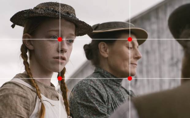 Composição de Fotografia - Leitura sobre a Série ANNE whit an E