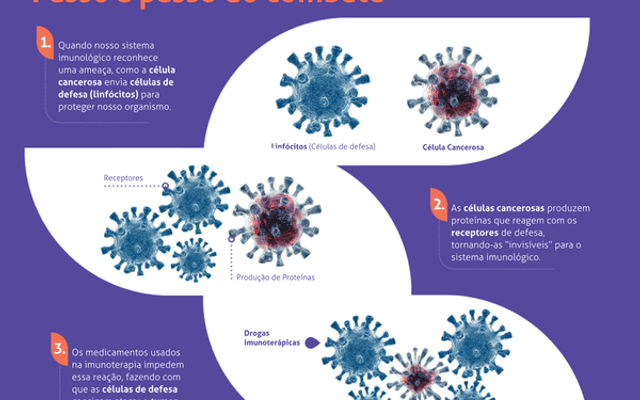 Produtora de Vídeo Institucional - BP - Agosto Branco 2022
