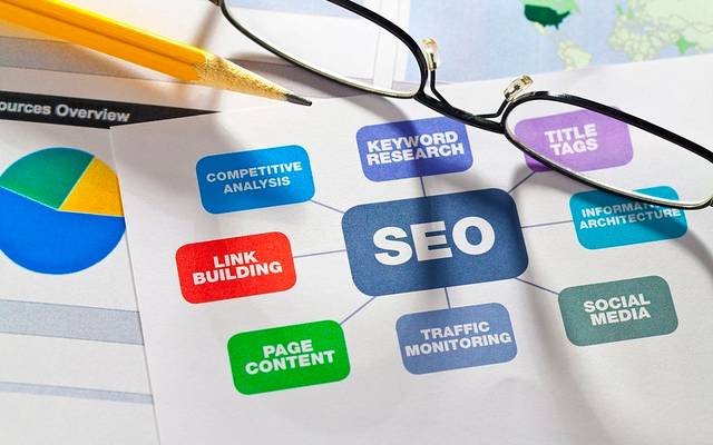 Strategy At Organic Seo Services Company