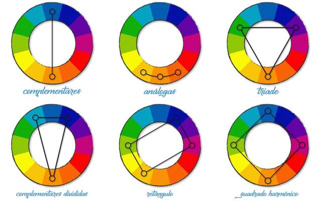 O que vestir em um ensaio fotográfico?