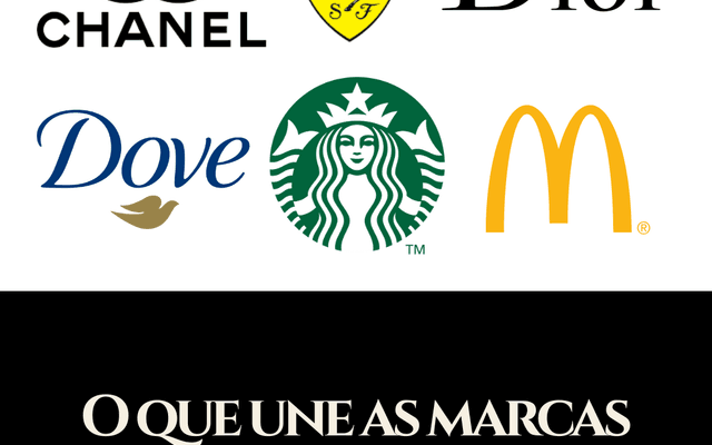 O que une as marcas mais fortes do mundo? Veja o poder dos Incríveis Arquétipos de Marca