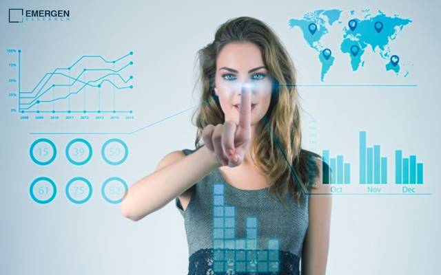 Fiducial Markers  Market Size, Trends, Revenue Share Analysis, Forecast, 2023–2032

