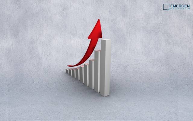 Vascular Graft Market Size, Trends, SWOT, PEST, Porter’s Analysis, For 2023–2032

