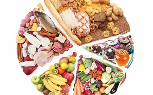 Food Emulsifiers Market Outlook And Size By 2030