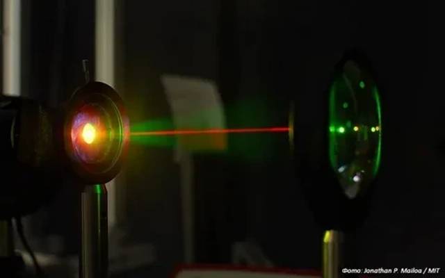 Tunable Laser Market Wood Opportunities And Growth Rate To 2031