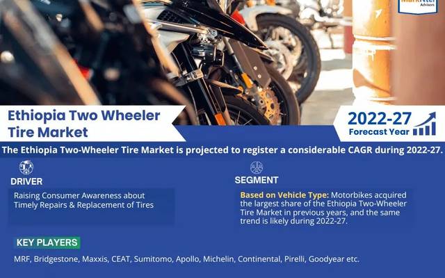 Ethiopia Two Wheeler Tire Market Trend, Geography, Opportunity and Industry Competitor Analysis, 2027