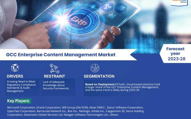 GCC Enterprise Content Management Market Trends and Growth Drivers Analysis 2028