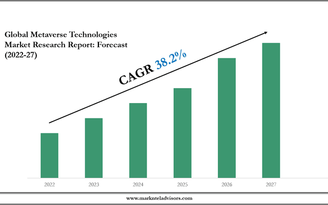 Alcoholic Beverages Market Growth, Trends, and Future Opportunities 2027