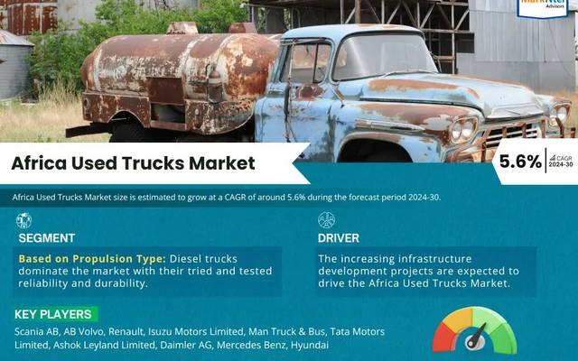 Africa Used Trucks Market Share & Future Projections 2030