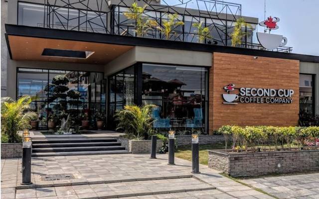 Explore Food and Real Estate in Faisalabad