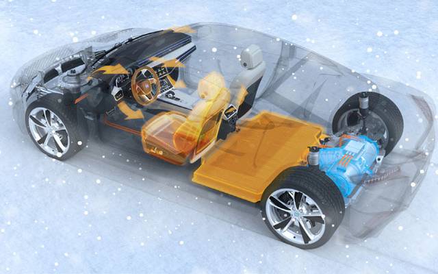 Automotive Thermal System Market Size, Share | Growth Report 2024-2032