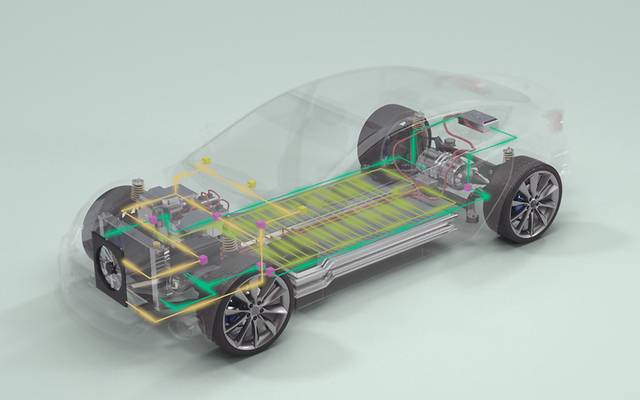 Automotive Thermal System Market  Size, Share | Growth Report 2024-32