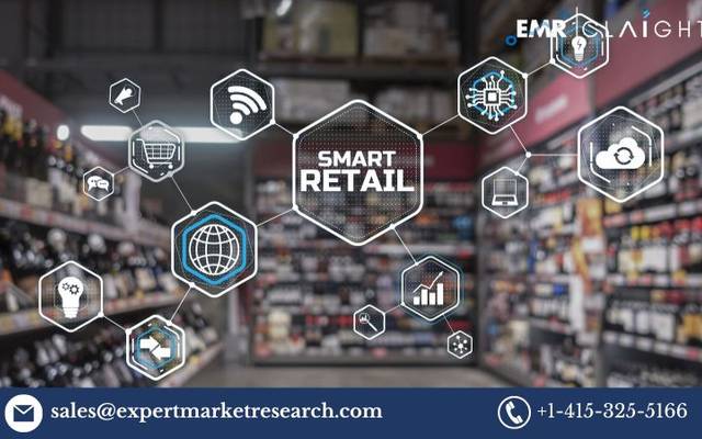 Retail Cloud Market: Growth, Trends, and Industry Insights (2025-2034)