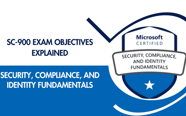 SC-900 Exam Objectives Explained: Security, Compliance, and Identity