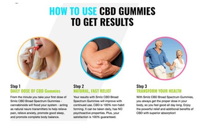 Unlock a New Level of Calm with Tranquil Vibe CBD Gummies, Carefully Formulated to Help You Find Inner Peace and Escape the D