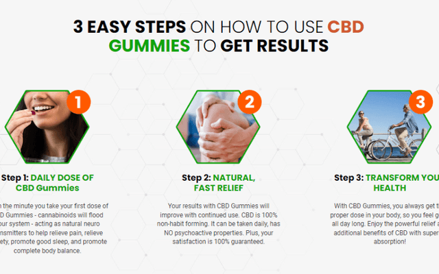 Tranquil Vibe CBD Gummies Reviewed: Real User Experience & Verdict
