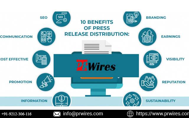 Building a Business Press Release Strategy for Business Growth