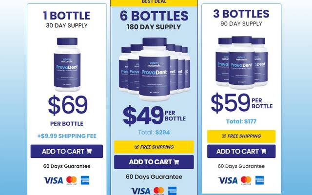 ProvaDent Reviews: Does It Really Improve Oral Health Naturally?