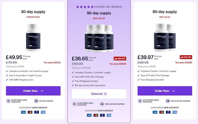 Leancaps Avis France Reviews: Real Testimonials from French Users