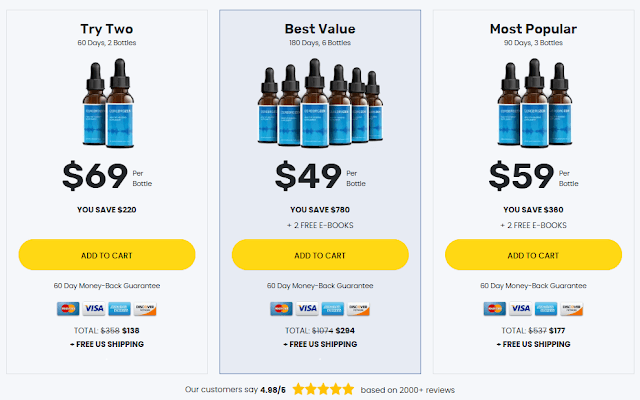 Cerebrozen Hearing Ear Drops health 