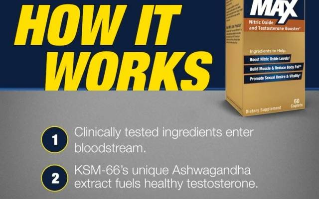 How to Boost Testosterone and Reignite Passion With Ageless Male Max—Even If You’re Over 40