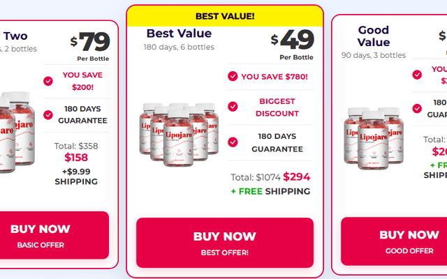 Lipojaro Capsules Reviews Before And After