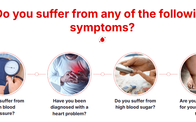 Glyco Forte Blood Pressure New Zealand REVIEWS, PRICE & INGREDIENT