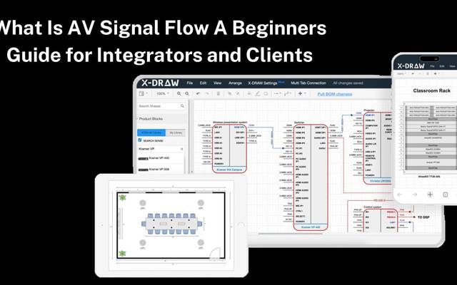 What Is AV Signal Flow A Beginners Guide for Integrators and Clients