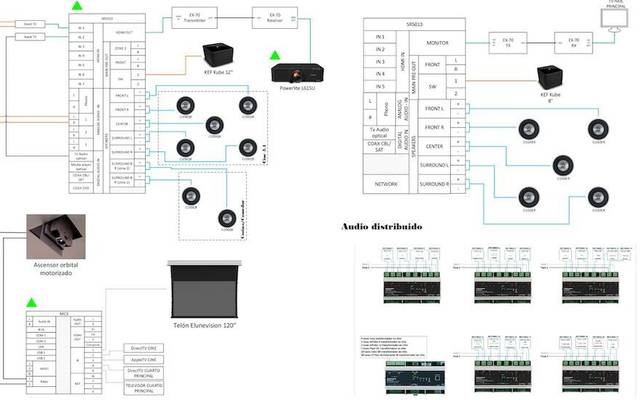 Top Tools for AV Wiring Diagrams Without AutoCAD