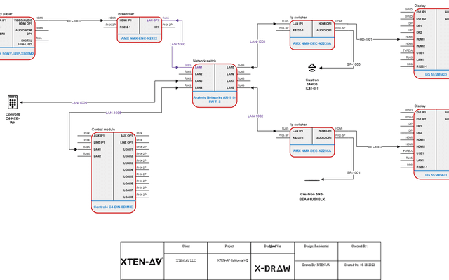 How to Choose the Best D-Tools Alternative for Your Business