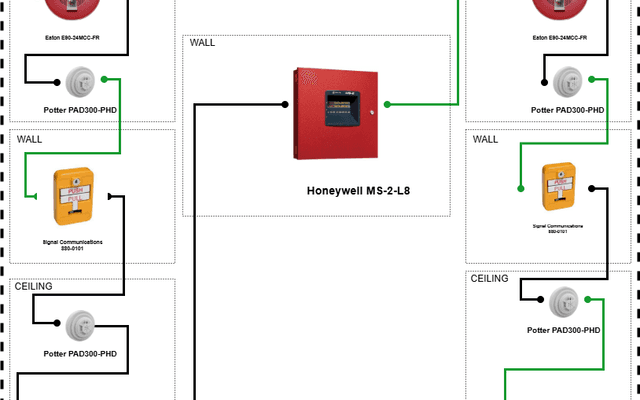 How to Install a Fire Alarm Control Panel
