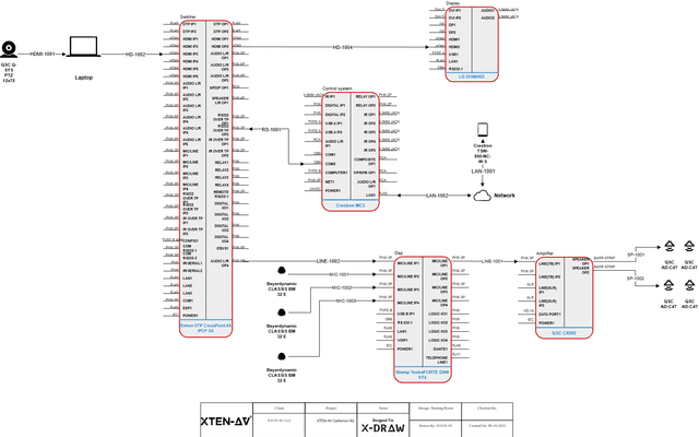 Step-by-Step Guide to Creating AV Schematic Diagrams for Commercial Projects