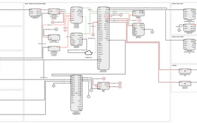 10 AV Drawing Software That Saves Hours in System Design