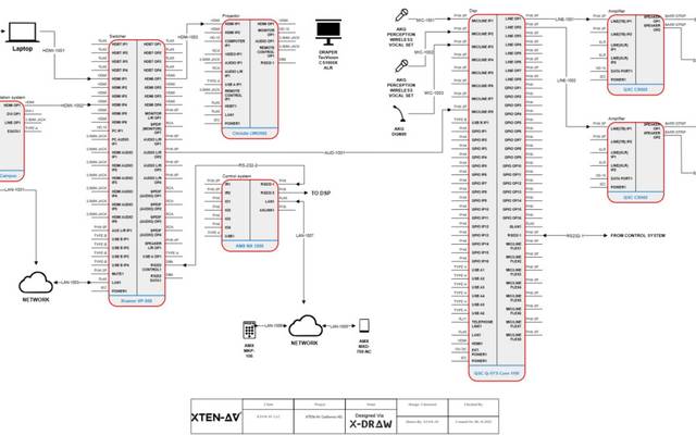 5 Best Next-Gen Schematic Drawing Software Tools for Modern AV Workflows