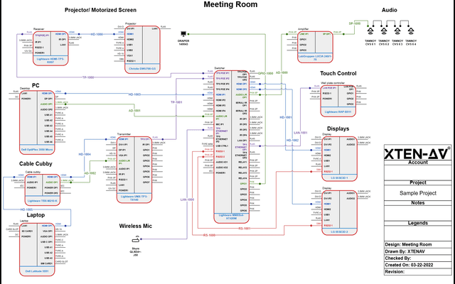 X-DRAW vs Visio: Which Is Better for AV Schematics?