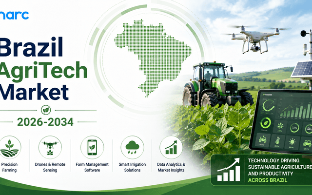 Brazil AgriTech Market Report 2026 | Growth, Trends, and Outlook by 2034