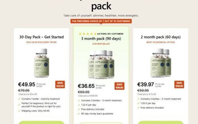 GLP Formula Capsules