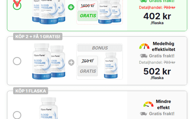 Glyco Forte Blood Pressure Sweden Chockerande biverkningar avslöjar måste läsas innan köp!