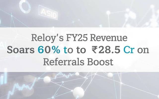 Referrals Drive Growth as Reloy Posts ₹28.5 Cr in FY25 Revenue