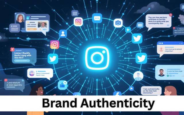 Building Lasting Trust Through Brand Authenticity Online