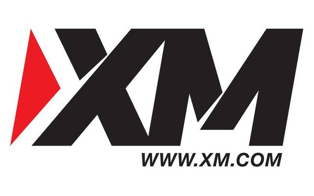 XM Broker Review