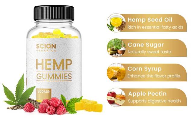Scion Organics CBD Gummies Reviews: Is It A Scam?