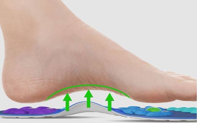 Akusoli Shoe Insoles 
 (The Whole Truth )