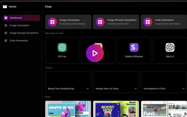 Top AI Productivity Merlio Tools You Need in 2025 to Work Smarter, Not Harder