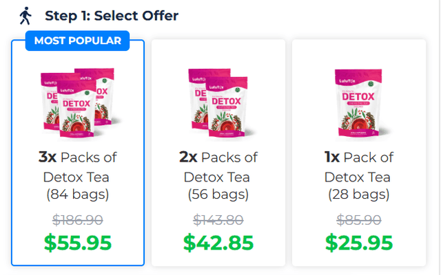 Lulutox Detox Tea Reviews –  (Expert Analysis Report!) Official Website Results Before Buy!